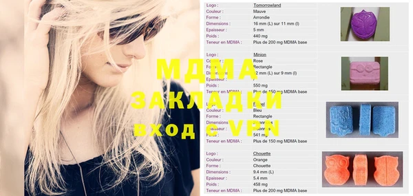винт Заволжье